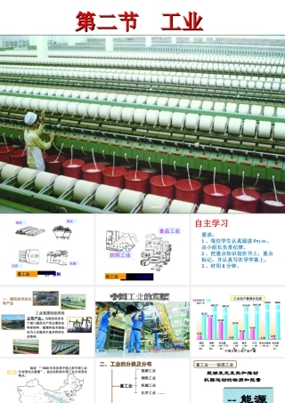 八年级地理上册 4.2 工业课件1 （新版）湘教版-（新版）湘教版初中八年级上册地理课件