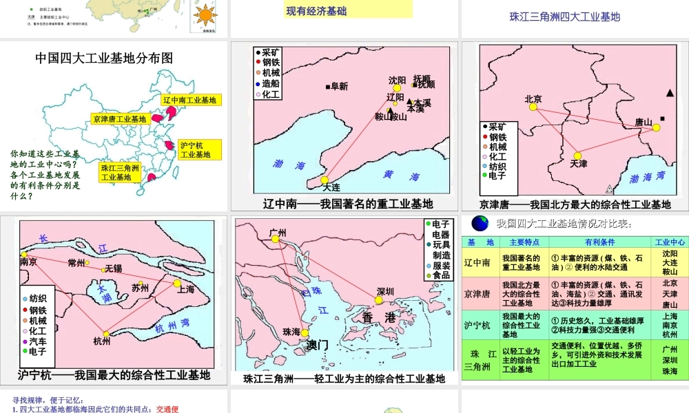 八年级地理上册 4.2 工业课件2 （新版）湘教版-（新版）湘教版初中八年级上册地理课件