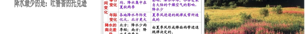 八年级地理上册 2.2 气候课件 新人教版-新人教版初中八年级上册地理课件