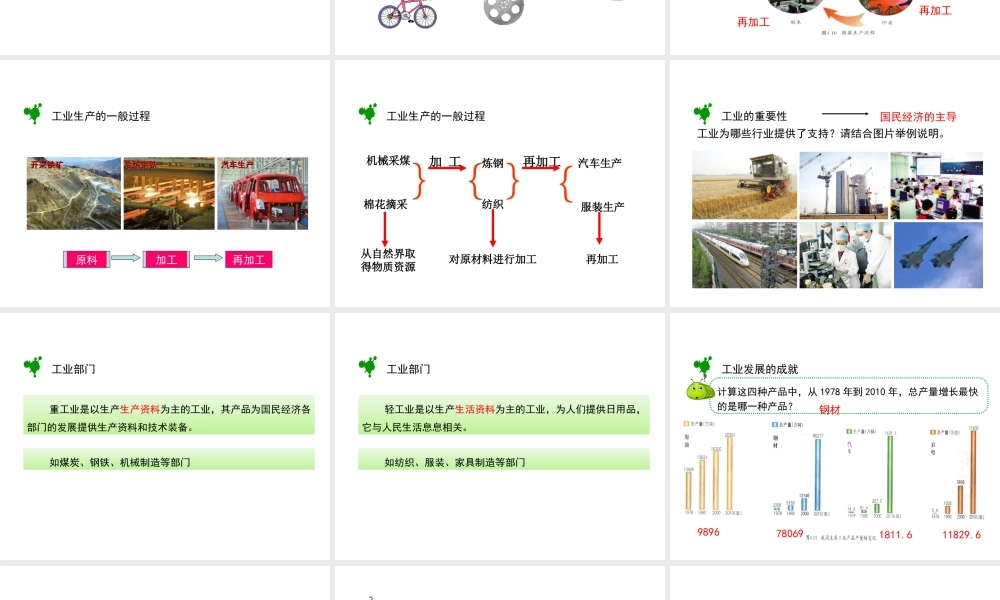 八年级地理上册 4.2 快速发展的工业（第1课时）课件 晋教版-人教版初中八年级上册地理课件