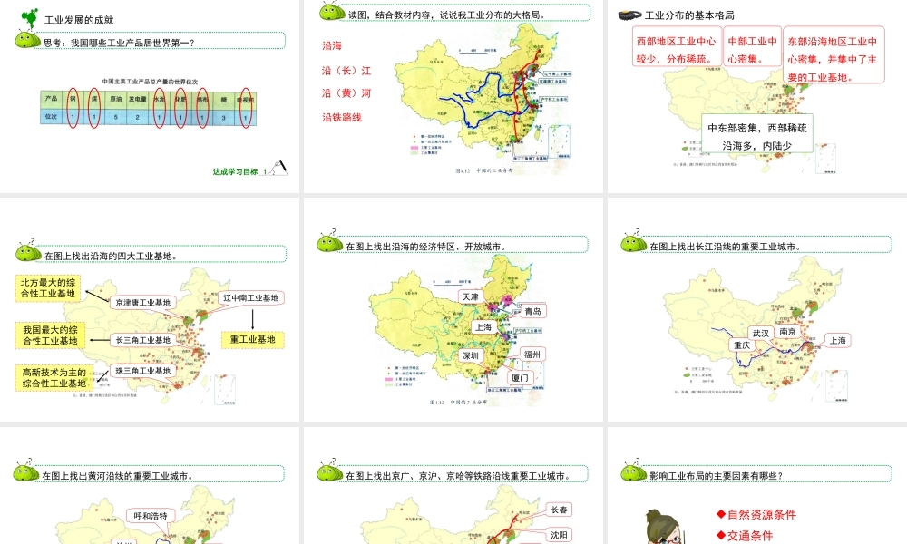八年级地理上册 4.2 快速发展的工业（第1课时）课件 晋教版-人教版初中八年级上册地理课件