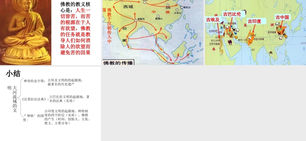 八年级历史下册 第四单元 第17课 大河流域的文明曙光课件3 北师大版-北师大级下册历史课件