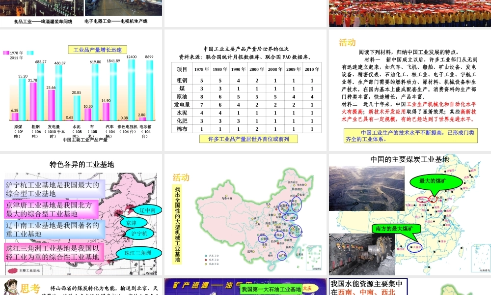 八年级地理上册 4.2 快速发展的工业课件（1） 晋教版-人教版初中八年级上册地理课件