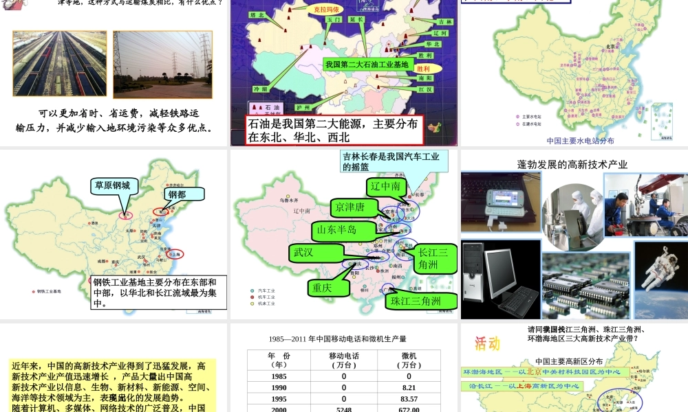 八年级地理上册 4.2 快速发展的工业课件（1） 晋教版-人教版初中八年级上册地理课件