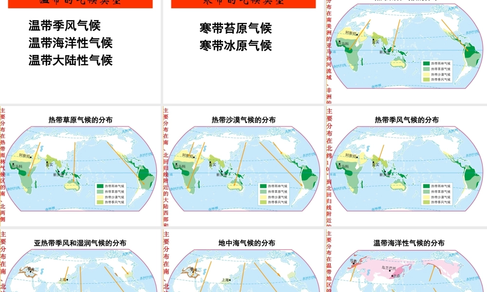 八年级地理上册 2.2 世界的气候类型（第1课时）课件 （新版）中图版