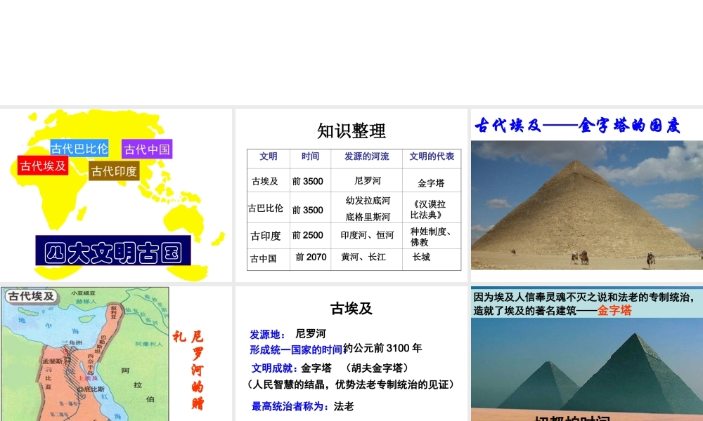 八年级历史下册 第四单元 第17课 大河流域的文明曙光课件4 北师大版-北师大级下册历史课件