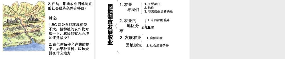 八年级地理上册 4.2 农业（第2课时）课件 （新版）新人教版-（新版）新人教版初中八年级上册地理课件