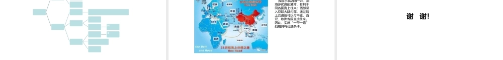 八年级地理上册 第一章 从世界看中国 第一节疆域第1课时教学课件 （新版）新人教版-（新版）新人教版初中八年级上册地理课件