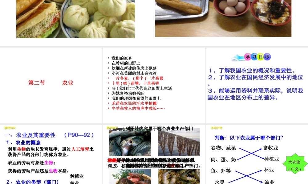 八年级地理上册 4.2 农业课件 （新版）新人教版