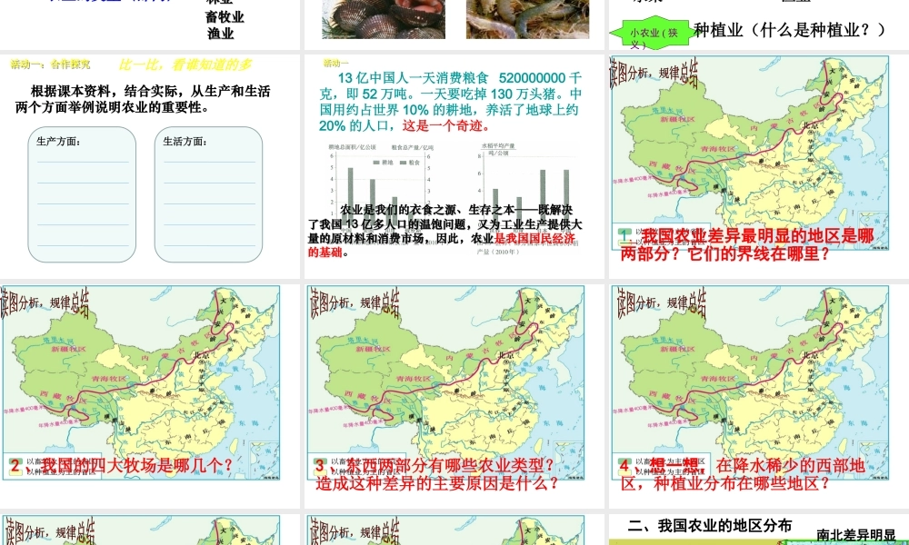 八年级地理上册 4.2 农业课件 （新版）新人教版