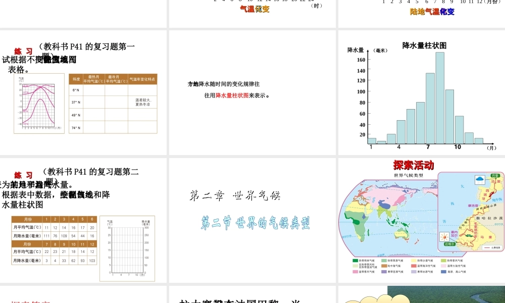 八年级地理上册 2.2 世界的气候类型课件 （新版）中图版-（新版）中图版初中八年级上册地理课件