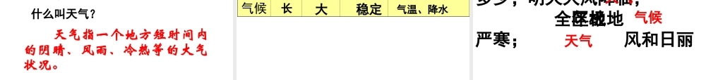 八年级地理上册 2.2 世界的气候类型课件 （新版）中图版-（新版）中图版初中八年级上册地理课件