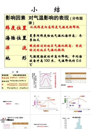 八年级地理上册 2.2 世界的气候类型课件 （新版）中图版-（新版）中图版初中八年级上册地理课件