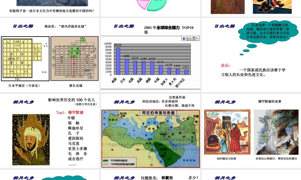 八年级历史下册 第四单元 第19课“日出之国与”与“新月之乡”课件 北师大版-北师大版初中八年级下册历史课件