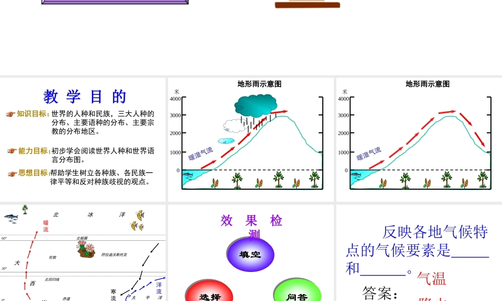 八年级地理上册 2.2 影响气候的因素和气候的地区差异教学课件 湘教版-湘教版初中八年级上册地理课件