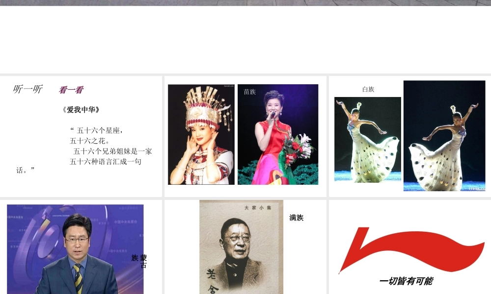 八年级地理上册 第一章 第三节 多民族的大家庭课件 新人教版