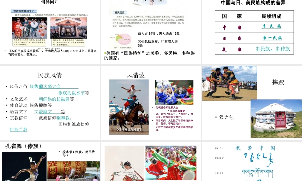 八年级地理上册 第一章 第三节 多民族的大家庭课件 新人教版