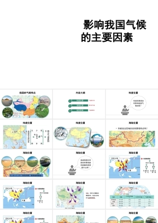 八年级地理上册 2.2 影响我国气候的主要因素课件 新人教版-新人教版初中八年级上册地理课件