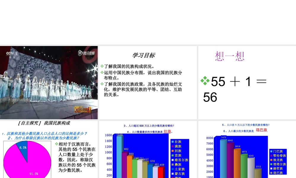 八年级地理上册 第一章 第三节 民族教学课件 （新版）新人教版-（新版）新人教版初中八年级上册地理课件