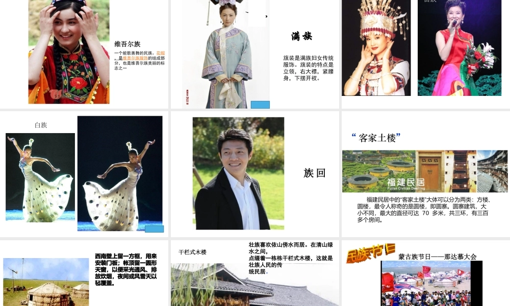 八年级地理上册 第一章 第三节 民族教学课件 （新版）新人教版-（新版）新人教版初中八年级上册地理课件