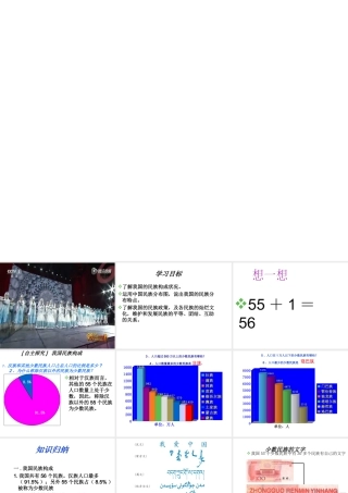 八年级地理上册 第一章 第三节 民族教学课件 （新版）新人教版-（新版）新人教版初中八年级上册地理课件