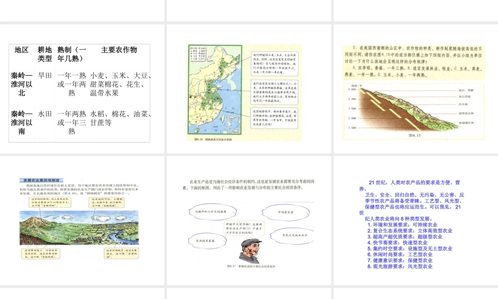 八年级地理上册 4.2 因地制宜发展农业课件 （新版）新人教版-（新版）新人教版初中八年级上册地理课件