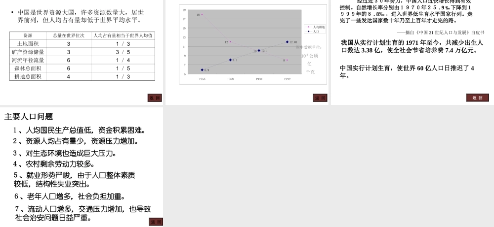 八年级地理上册 第一章 第三节 中国的人口课件 湘教版