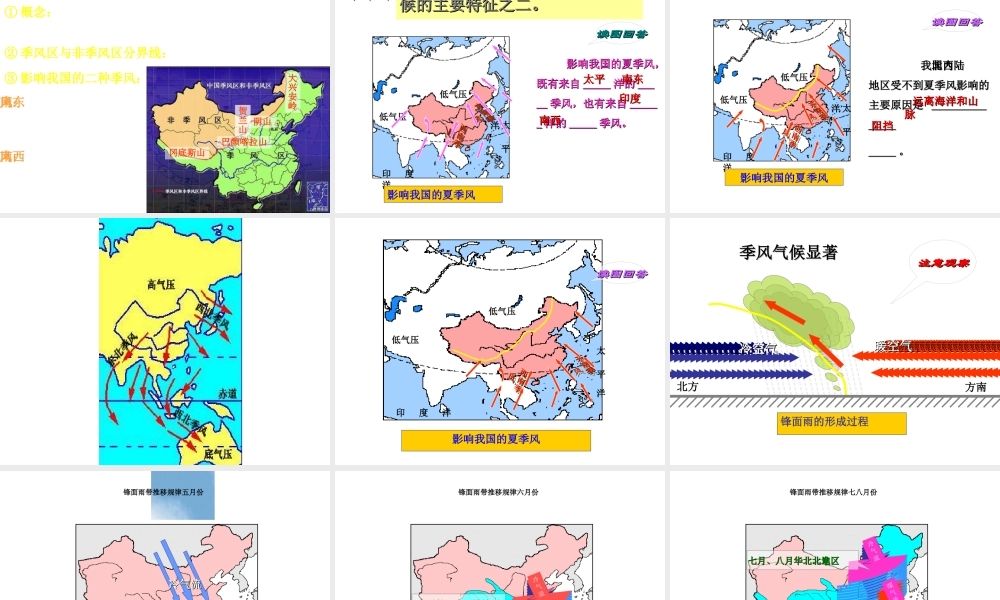 八年级地理上册 2.2 中国的气候--季风气候显著课件 （新版）湘教版-（新版）湘教版初中八年级上册地理课件