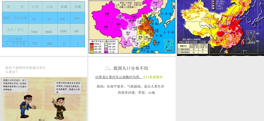 八年级地理上册 第一章 第三节 中国的人口课件 湘教版-湘教版初中八年级上册地理课件