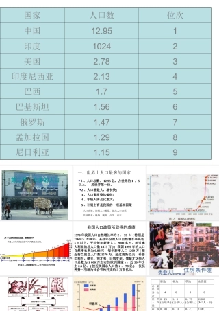八年级地理上册 第一章 第三节 中国的人口课件 湘教版-湘教版初中八年级上册地理课件
