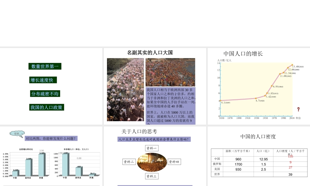 八年级地理上册 第一章 第三节 中国的人口课件（1）（新版）湘教版-（新版）湘教版初中八年级上册地理课件