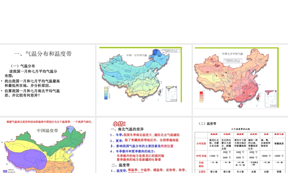 八年级地理上册 2.2 中国的气候教学课件 （新版）湘教版-（新版）湘教版初中八年级上册地理课件