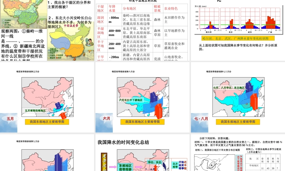 八年级地理上册 2.2 中国的气候教学课件 （新版）湘教版-（新版）湘教版初中八年级上册地理课件