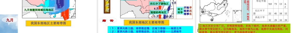 八年级地理上册 2.2 中国的气候教学课件 （新版）湘教版-（新版）湘教版初中八年级上册地理课件