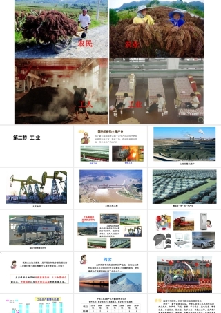 八年级地理上册 4.2《工业》课件3 （新版）湘教版-（新版）湘教版初中八年级上册地理课件