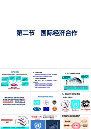 八年级地理上册 4.2《国际经济合作》课件2 中图版-中图版初中八年级上册地理课件