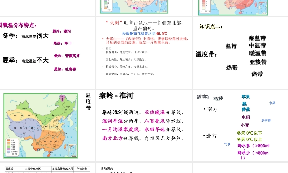 八年级地理上册 2.2《气候（第1课时）》要点探究课件 新人教版-新人教版初中八年级上册地理课件