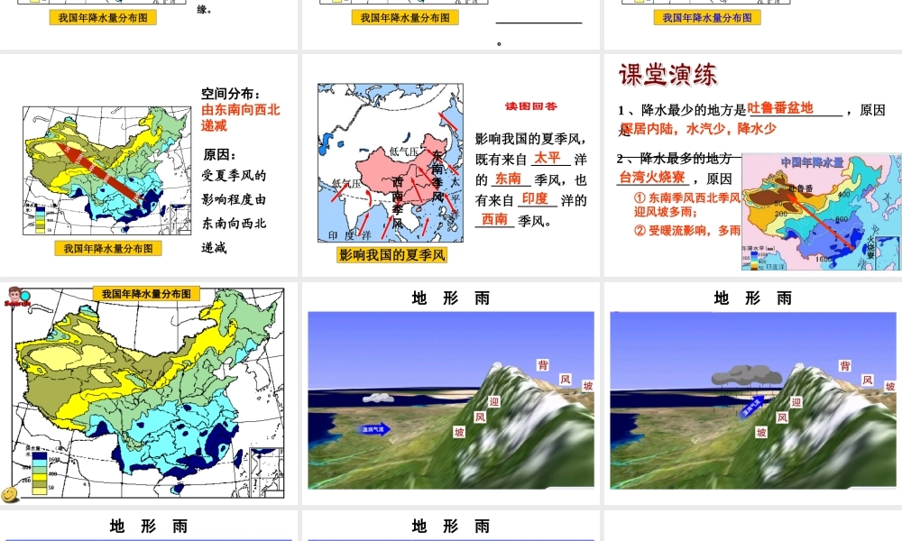 八年级地理上册 2.2《气候（第2课时）》要点探究课件 新人教版-新人教版初中八年级上册地理课件