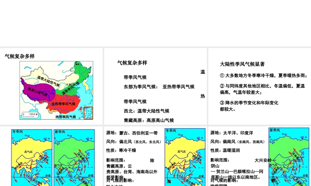 八年级地理上册 2.2《气候（第3课时）》要点探究课件 新人教版-新人教版初中八年级上册地理课件