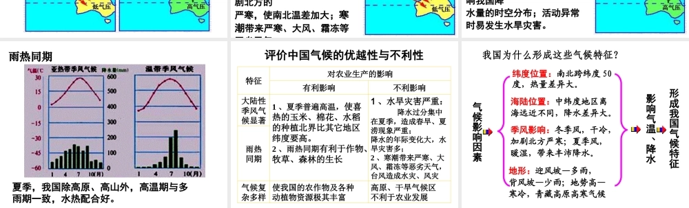 八年级地理上册 2.2《气候（第3课时）》要点探究课件 新人教版-新人教版初中八年级上册地理课件