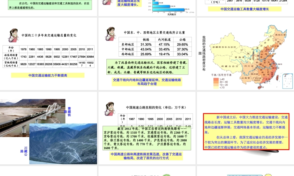 八年级地理上册 4.3 交通运输业课件 （新版）湘教版-（新版）湘教版初中八年级上册地理课件