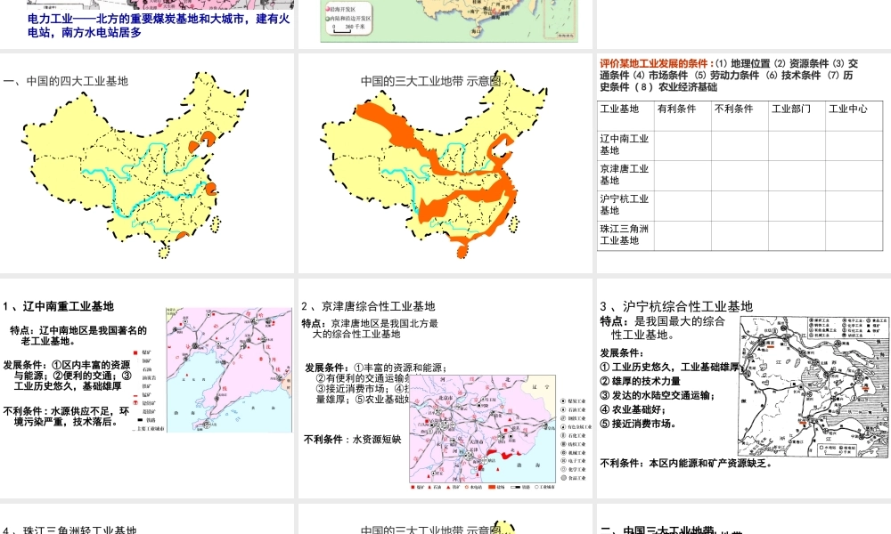 八年级地理上册 4.3 中国的工业课件（1）（新版）新人教版-（新版）新人教版初中八年级上册地理课件