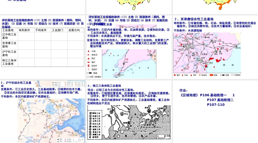 八年级地理上册 4.3 中国的工业课件（2）（新版）新人教版-（新版）新人教版初中八年级上册地理课件