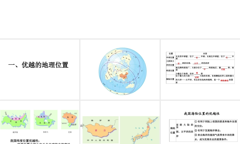 八年级地理上册 第一章 第一节 疆域课件（1）（新版）新人教版-（新版）新人教版初中八年级上册地理课件