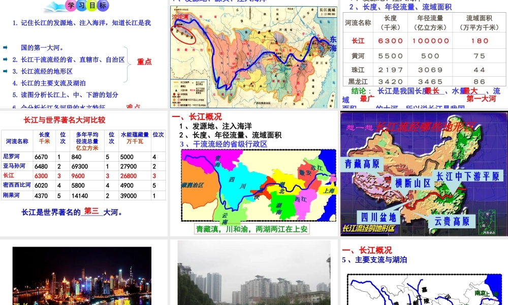 八年级地理上册 2.3 滚滚长江课件 （新版）湘教版-（新版）湘教版初中八年级上册地理课件