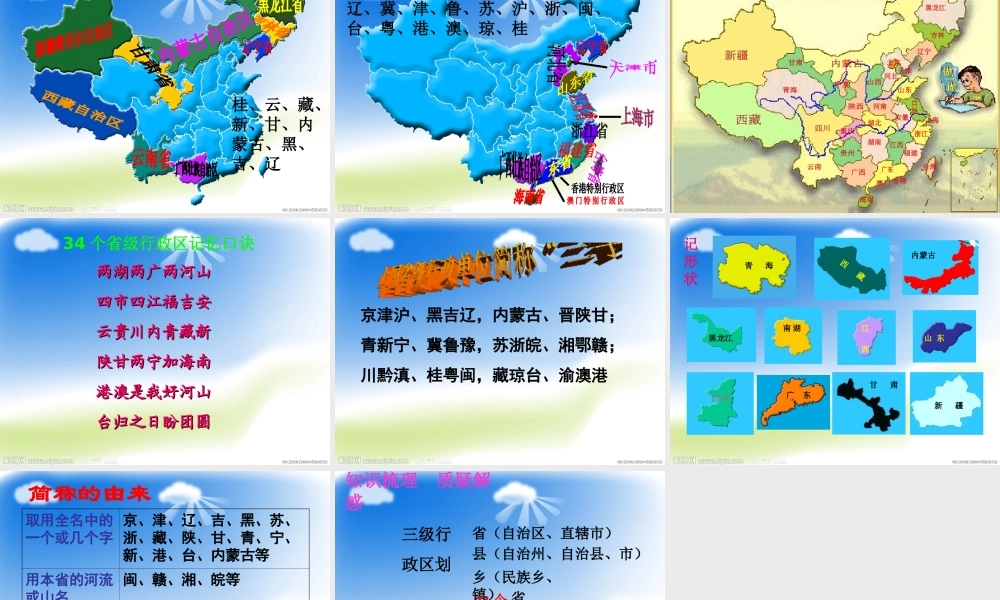 八年级地理上册 第一章 第一节 疆域课件2 新人教版-新人教版初中八年级上册地理课件