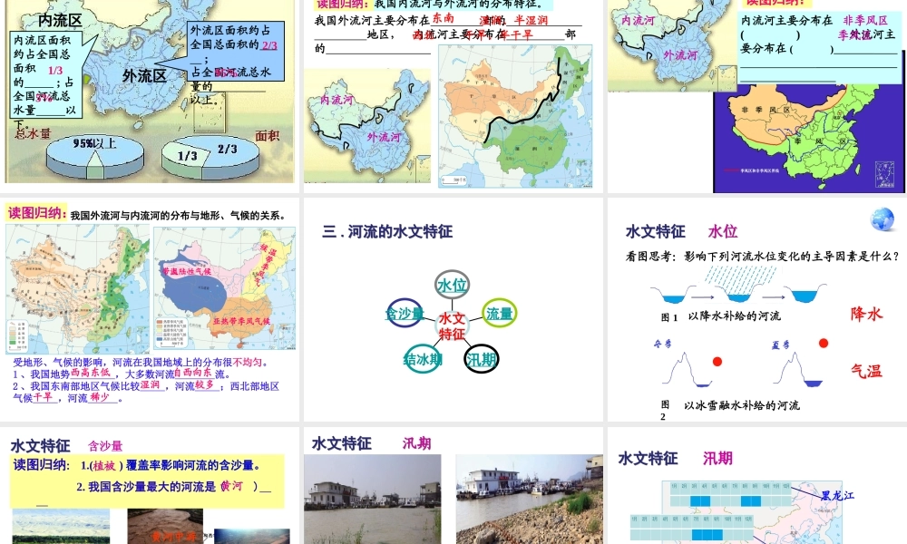 八年级地理上册 2.3 河流 以外流河为主课件 （新版）新人教版-（新版）新人教版初中八年级上册地理课件