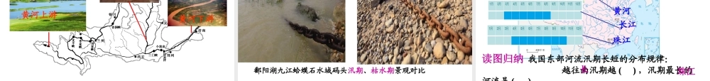 八年级地理上册 2.3 河流 以外流河为主课件 （新版）新人教版-（新版）新人教版初中八年级上册地理课件
