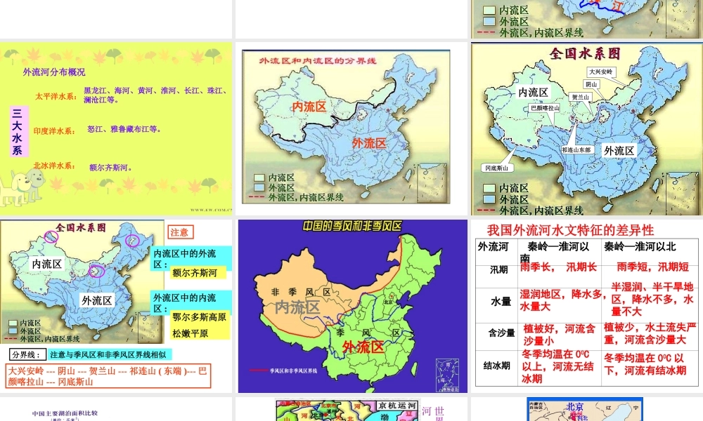 八年级地理上册 2.3 河流（第1课时）课件 （新版）湘教版-（新版）湘教版初中八年级上册地理课件