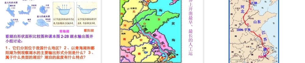 八年级地理上册 2.3 河流（第1课时）课件 （新版）湘教版-（新版）湘教版初中八年级上册地理课件